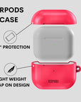 Pink Explosion AirPods