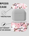 Petal Pink AirPods