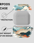 Zen Waves AirPods