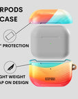 Prism Waves AirPods