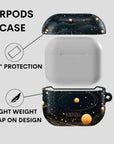 Pearls of the Sky AirPods