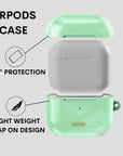 Mint AirPods