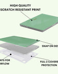 Mint Macbook Case