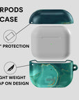 Viridian AirPods