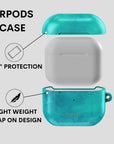 Oceanic AirPods