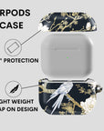 Kazetori AirPods