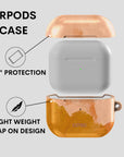 Sandful AirPods