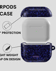 Blue Static AirPods