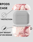 Polished AirPods