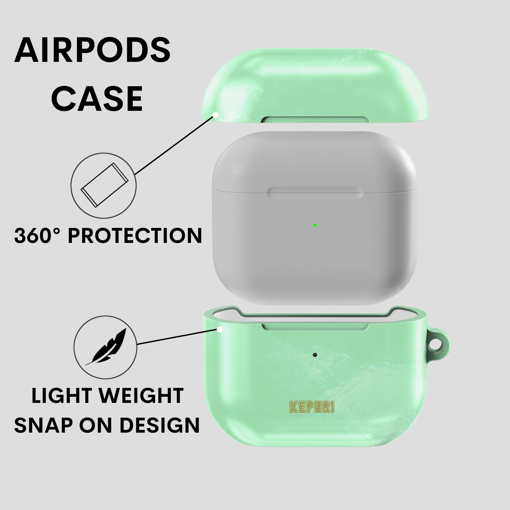 Mint AirPods