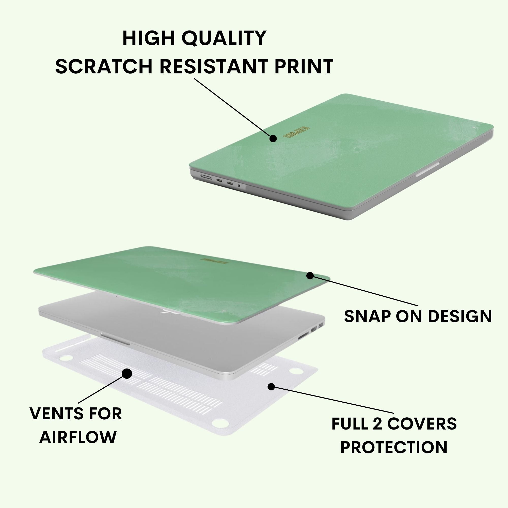 Mint Macbook Case