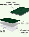 Meadow Macbook Case